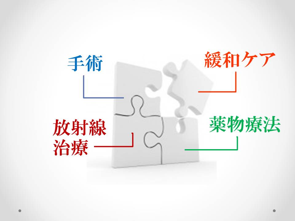 iqosは勃起不全を引き起こしますか？